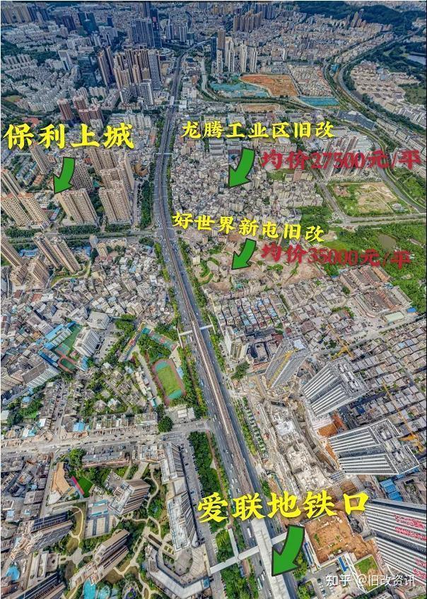 龙岗中心城最大旧改片区龙腾工业区一期华策中心城