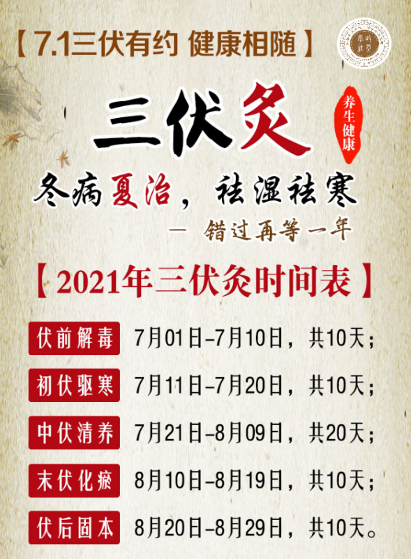 又差点走三伏灸误区了