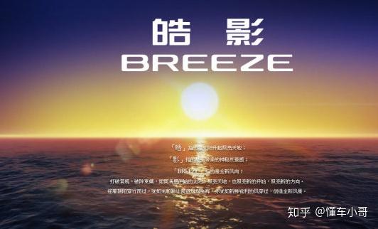 你见过凌晨三点的洛杉矶吗闻鸡起舞只为更好突破皓影能否像朝阳一样