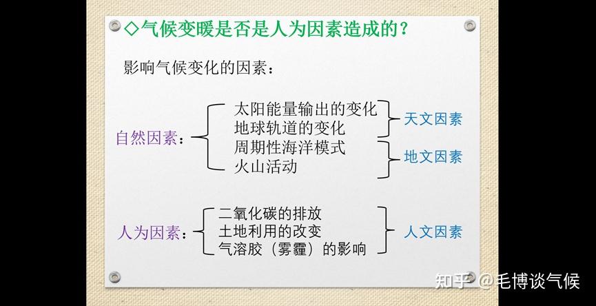 我們先來看看影響地球氣候的因素有哪些.