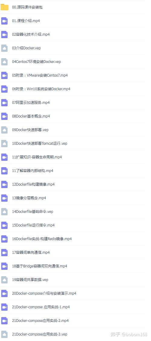 39套k8s容器雲原生視頻教程下載docker入門到進階教程docker從零走向