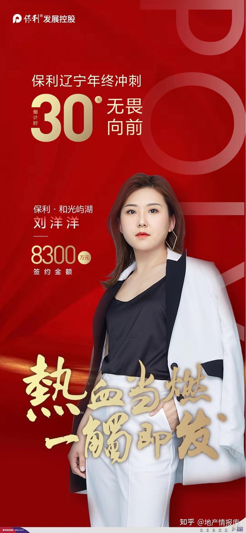 2022房地产销冠海报文案合集