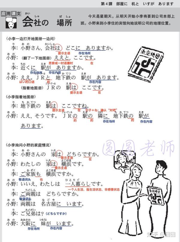 标准日本语 第4课笔记 知乎