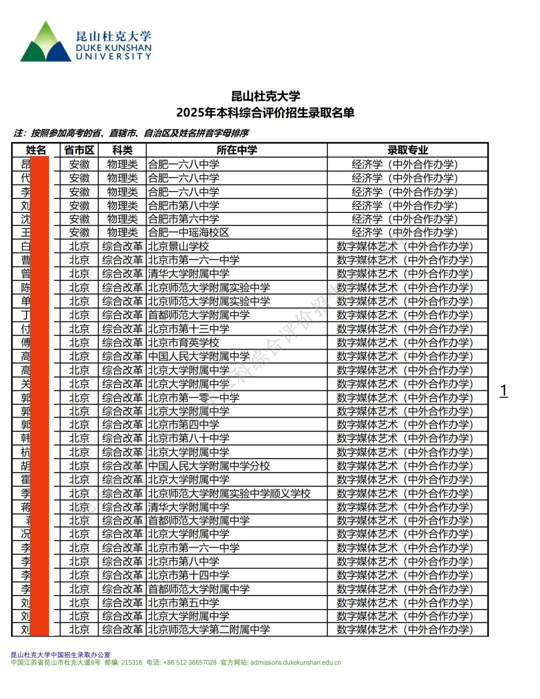 广东17人!昆山杜克大学2025综合评价招生录取名单公示! - 知乎