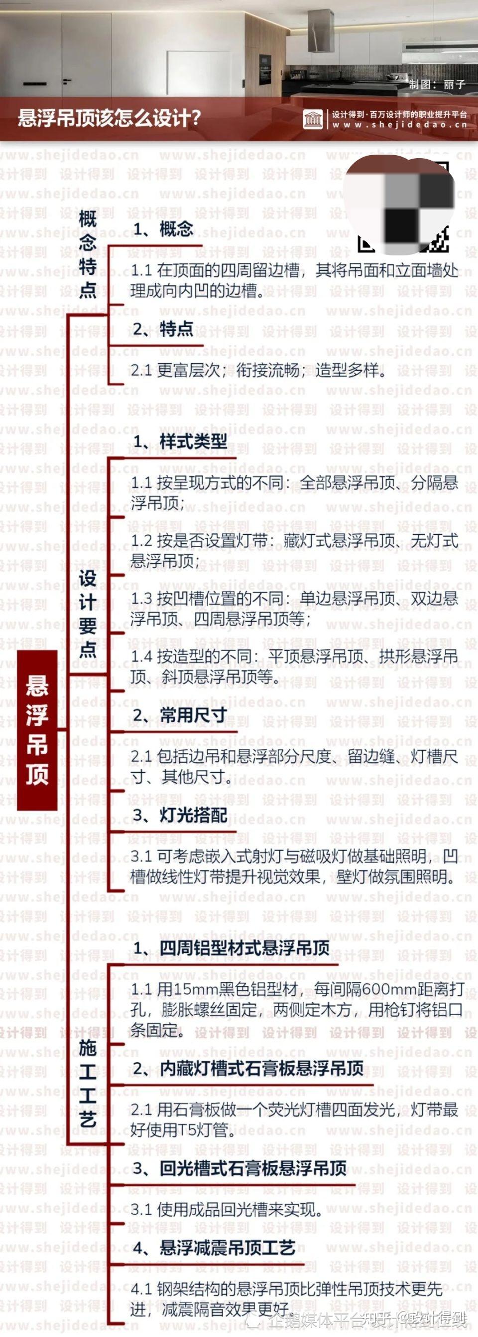 你要的悬浮吊顶的全部工艺，都在这了！！ - 知乎