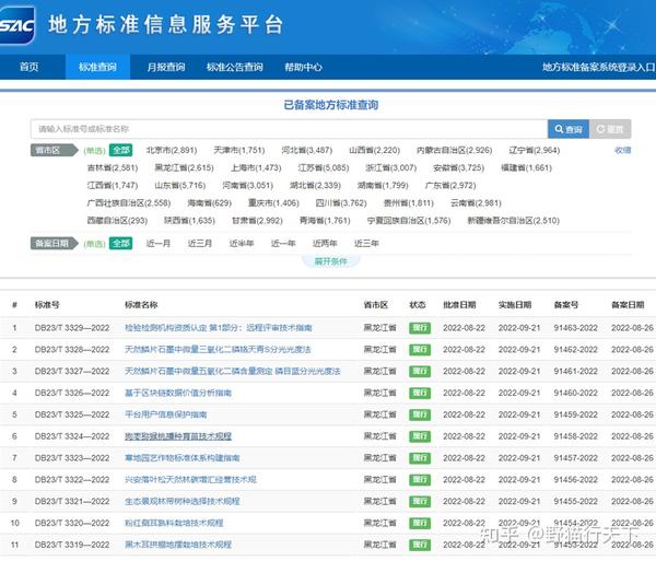 国家标准、地方标准、行业标准的下载方法 - 知乎