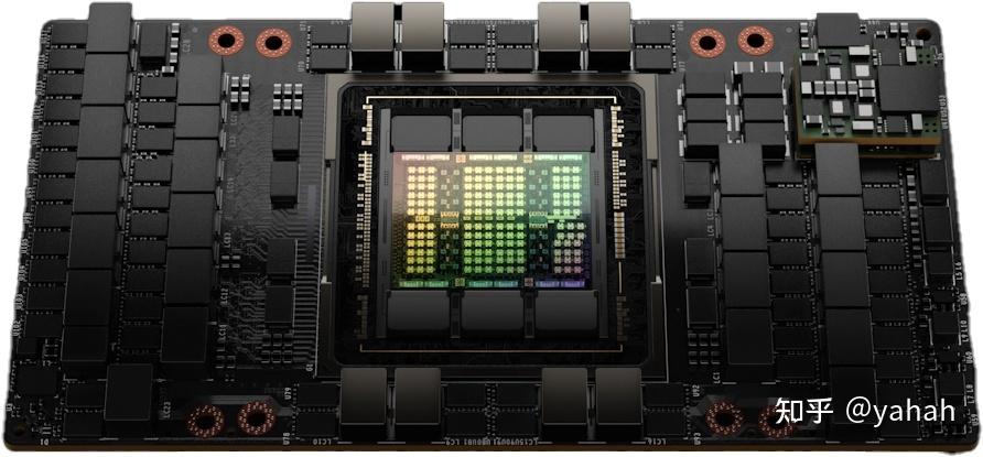 NVIDIA Hopper Architecture In-Depth - 知乎