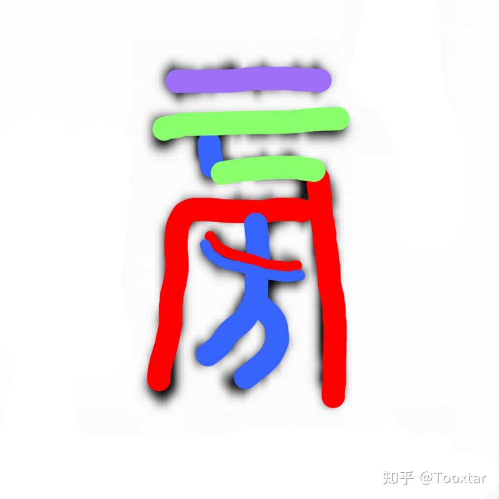 “旁”字真的很难! - 知乎