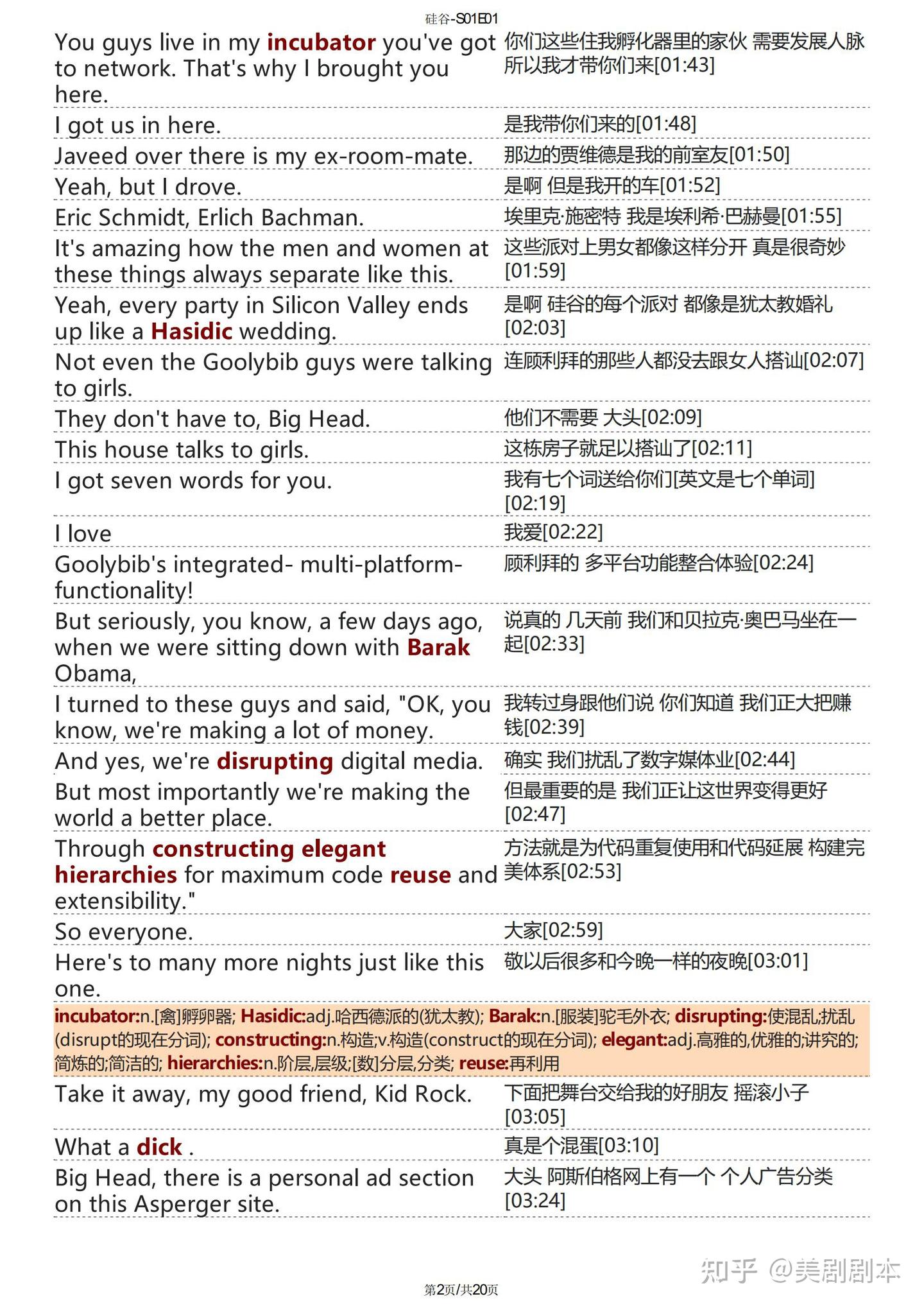 硅谷台词剧本PDF美剧Silicon Valley美剧剧本资源中英双语左右对照台词本+音频 - 知乎