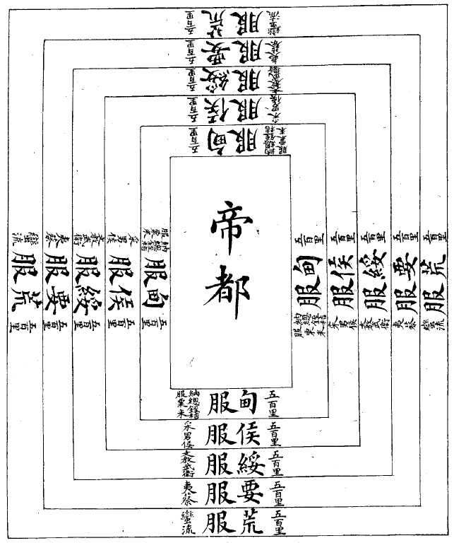 文摘 | 简史：大禹治水与中国九州 - 知乎