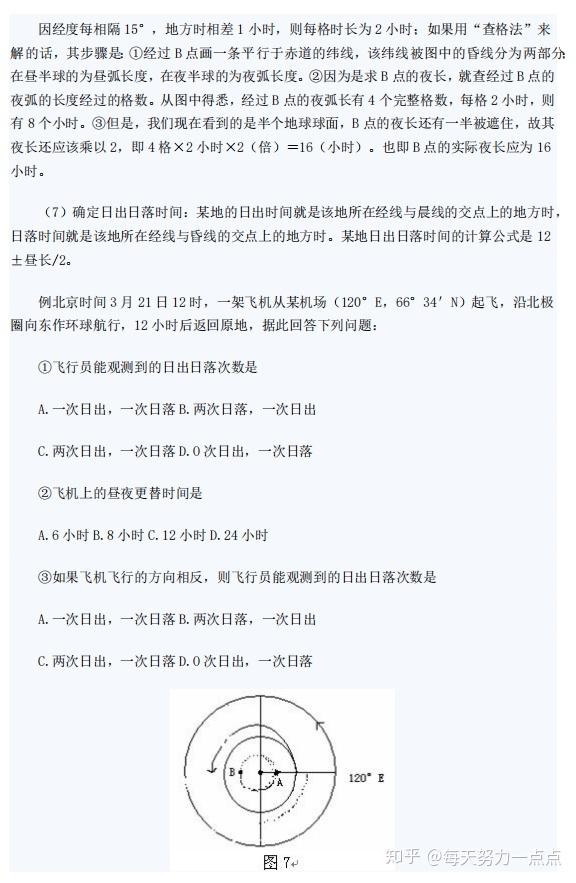 高中地理 专题突破 晨昏线的判读技巧 搞定考试难点 快速提分 知乎