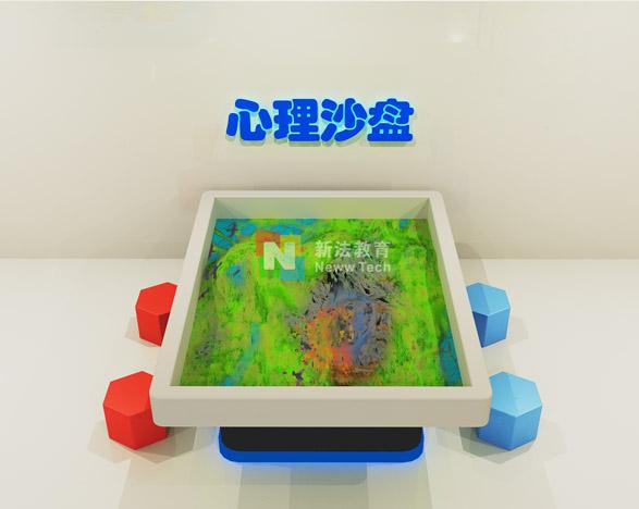 中小学互动心理咨询辅导教室之心理沙盘是什么