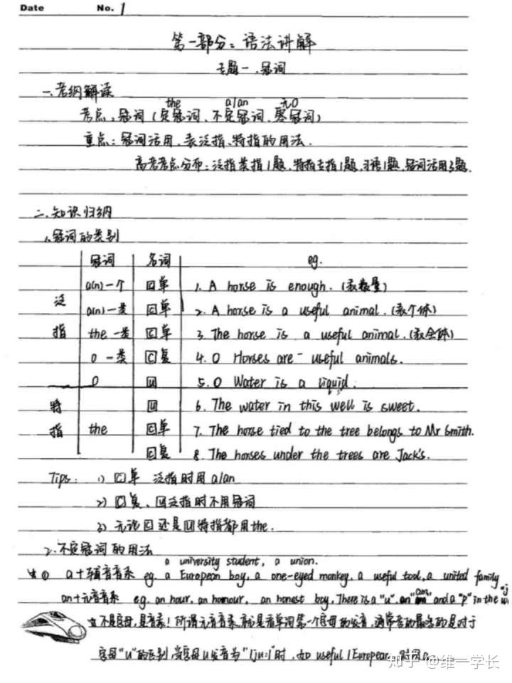 英語不及格讓老師驚訝的神仙筆記教你零基礎學習英語成績高速提升