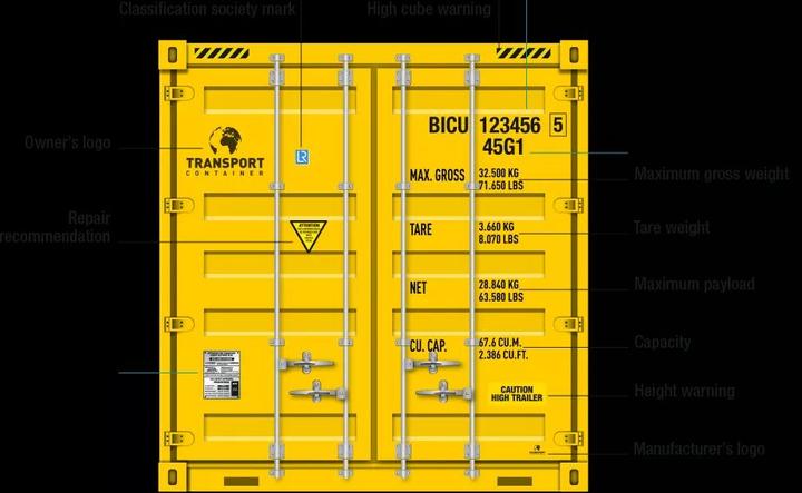 CSC PLATE 组合数据板 - 知乎