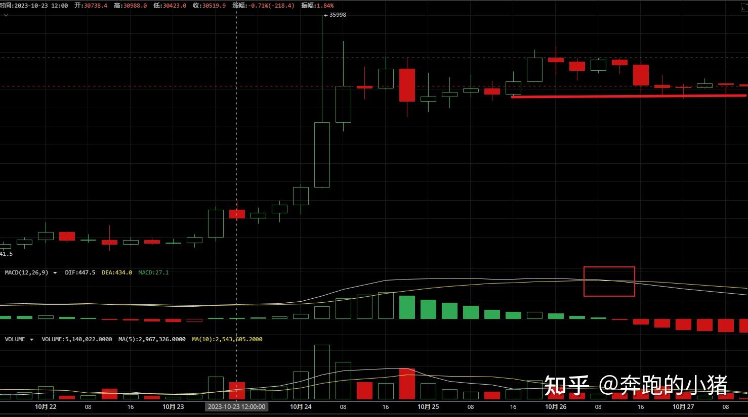 行业震动：多家码支付平台接连停摆，用户维权无门，跑路潮何时休？ (行业震动:多)-初仟社区