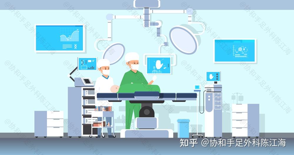 束带综合征是孕期脐带缠绕造成的吗?什么时候手术干预合适? - 知乎