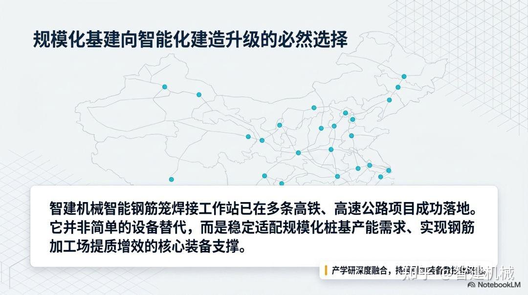 智建机械钢筋笼焊接工作站:重构桩基钢筋加工的标准化路径插图3 智建机械钢筋笼焊接工作站:重构桩基钢筋加工的标准化路径插图3