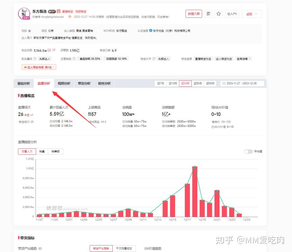 抖音数据怎么做起来的简单介绍