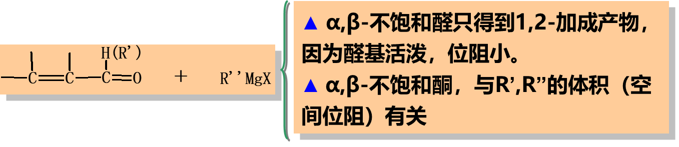 有機化學學習筆記醛酮2附醛酮部分思維導圖