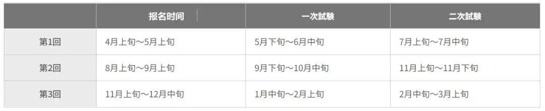 请输入图片描述