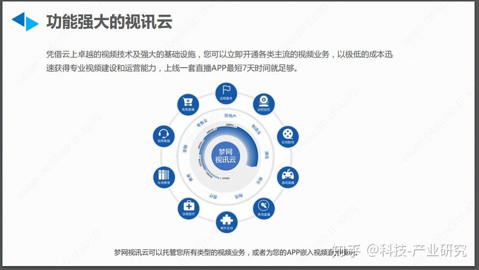 短信云短信在线接收怎么设置时间和日期 短信云短信在线接收怎么设置时间和日期