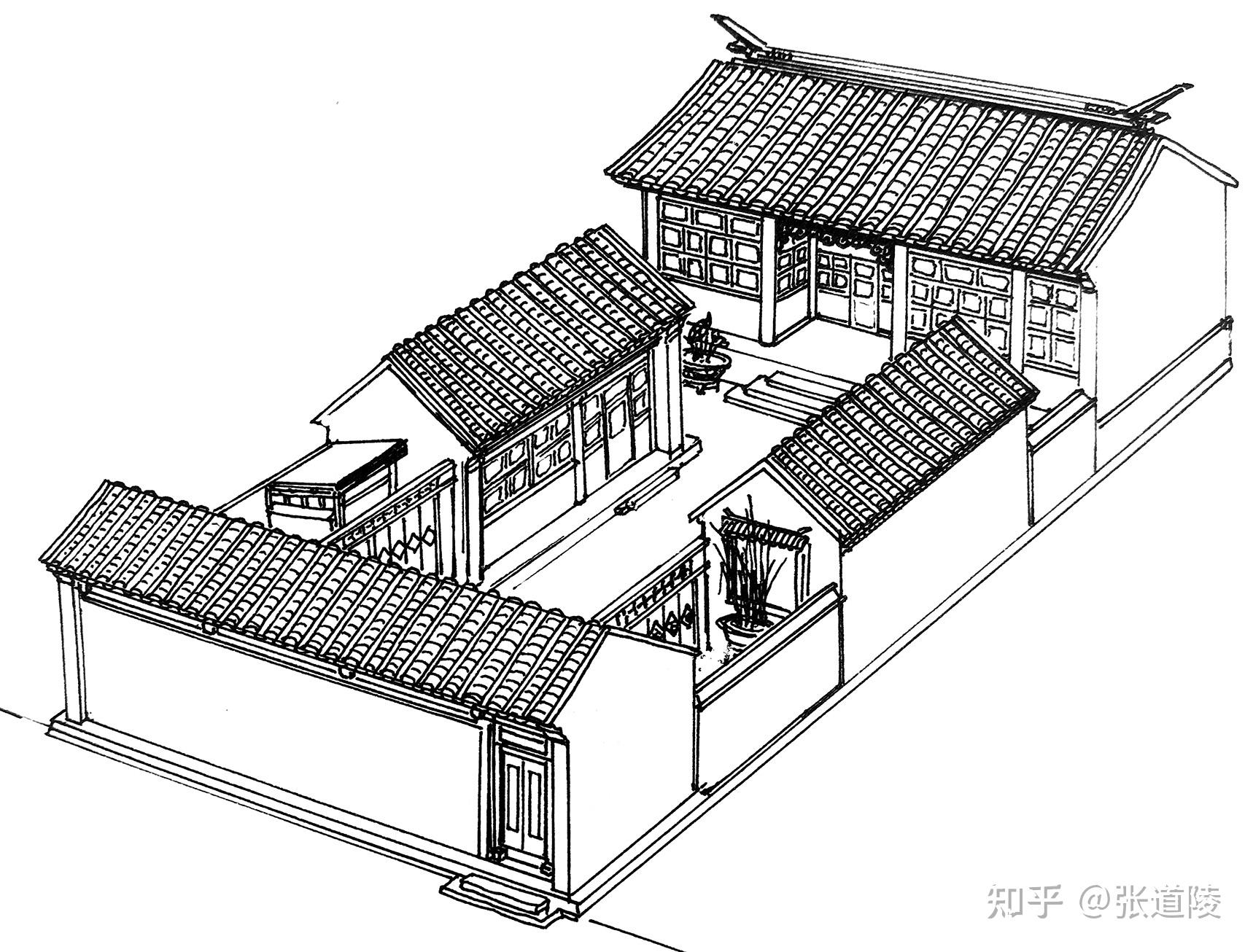 三维复原 郑希成先生《老北京民居宅院》四合院白描画册(一)