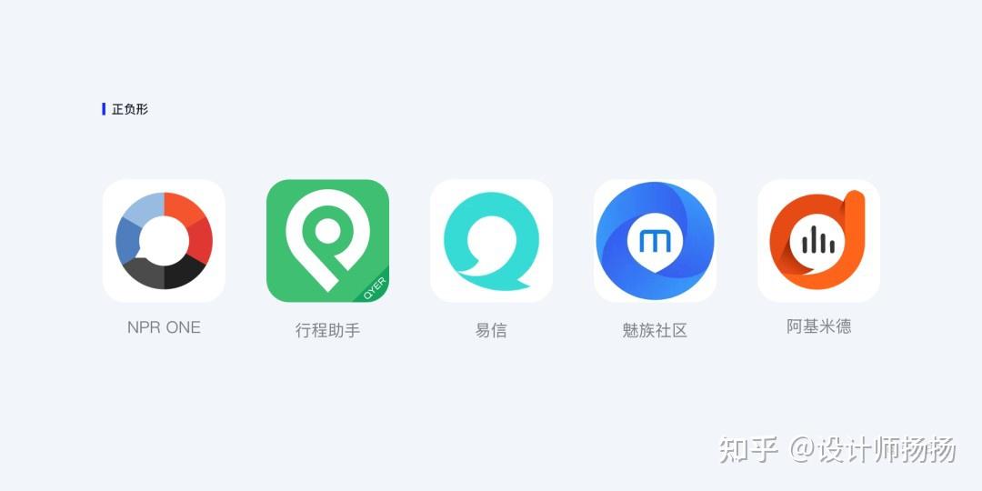 设计师必看的图标(icon)设计指南 - 知乎