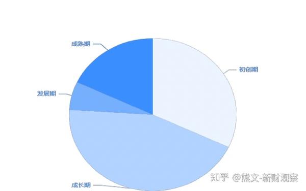 现在做养生行业怎么样 养生保健行业就业前景分析