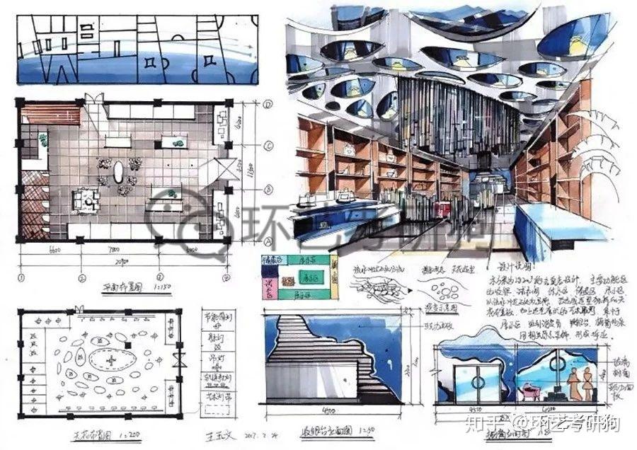 室内快题丨商业展示(专卖店)空间专题作品集锦-不定期更新 - 知乎
