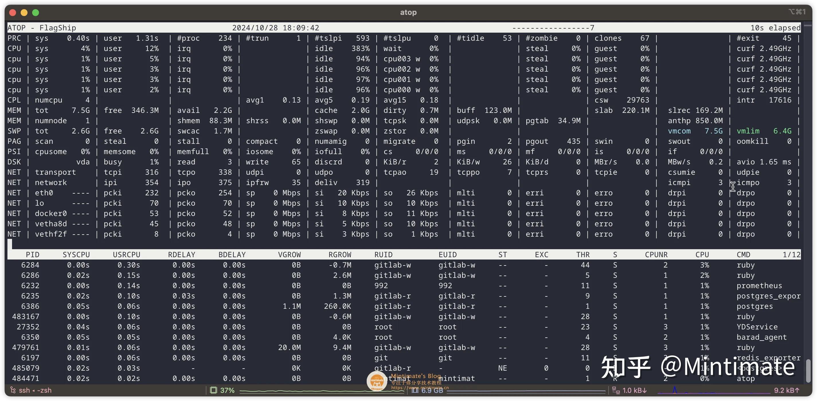 洞悉 Linux 系统运行细节，使用 atop 监测和回看系统负载状态 - 知乎