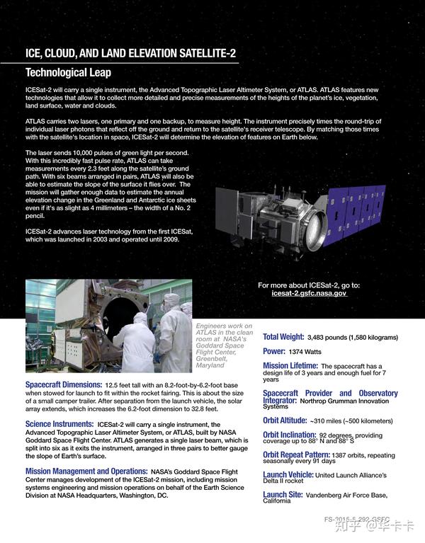 ICESat-2和ATLAS简介 - 知乎