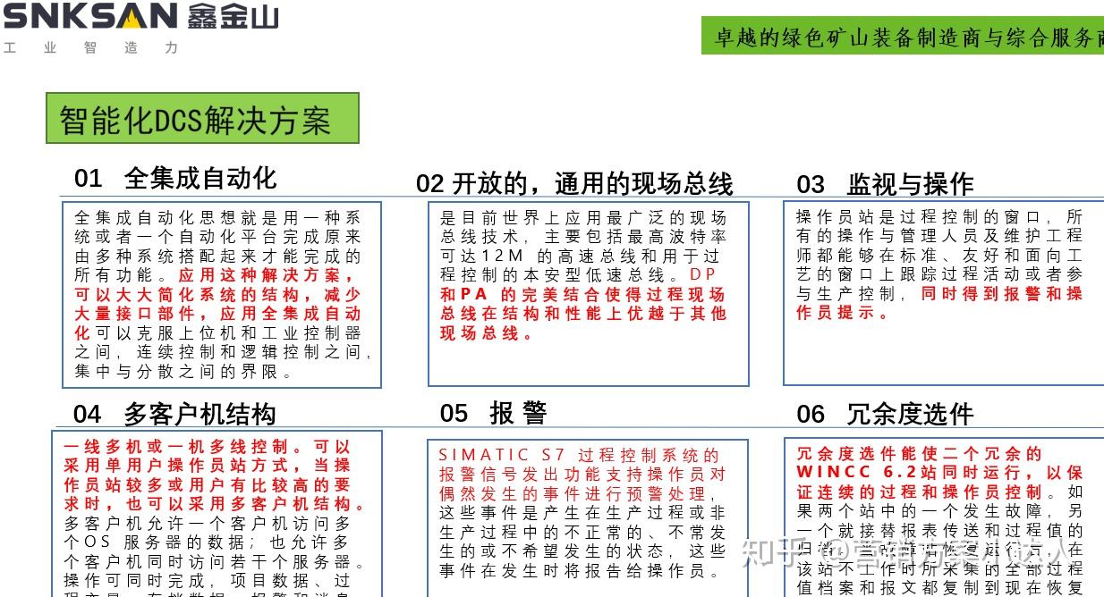 5王李管-從智能製造角度探索我國智慧礦山建設未來發展(1c9u).