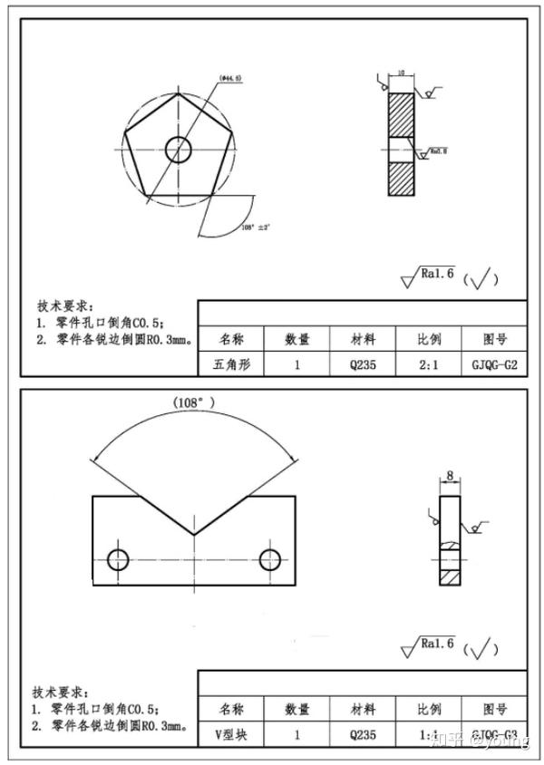 钳工正五边形组合件加工sop 知乎