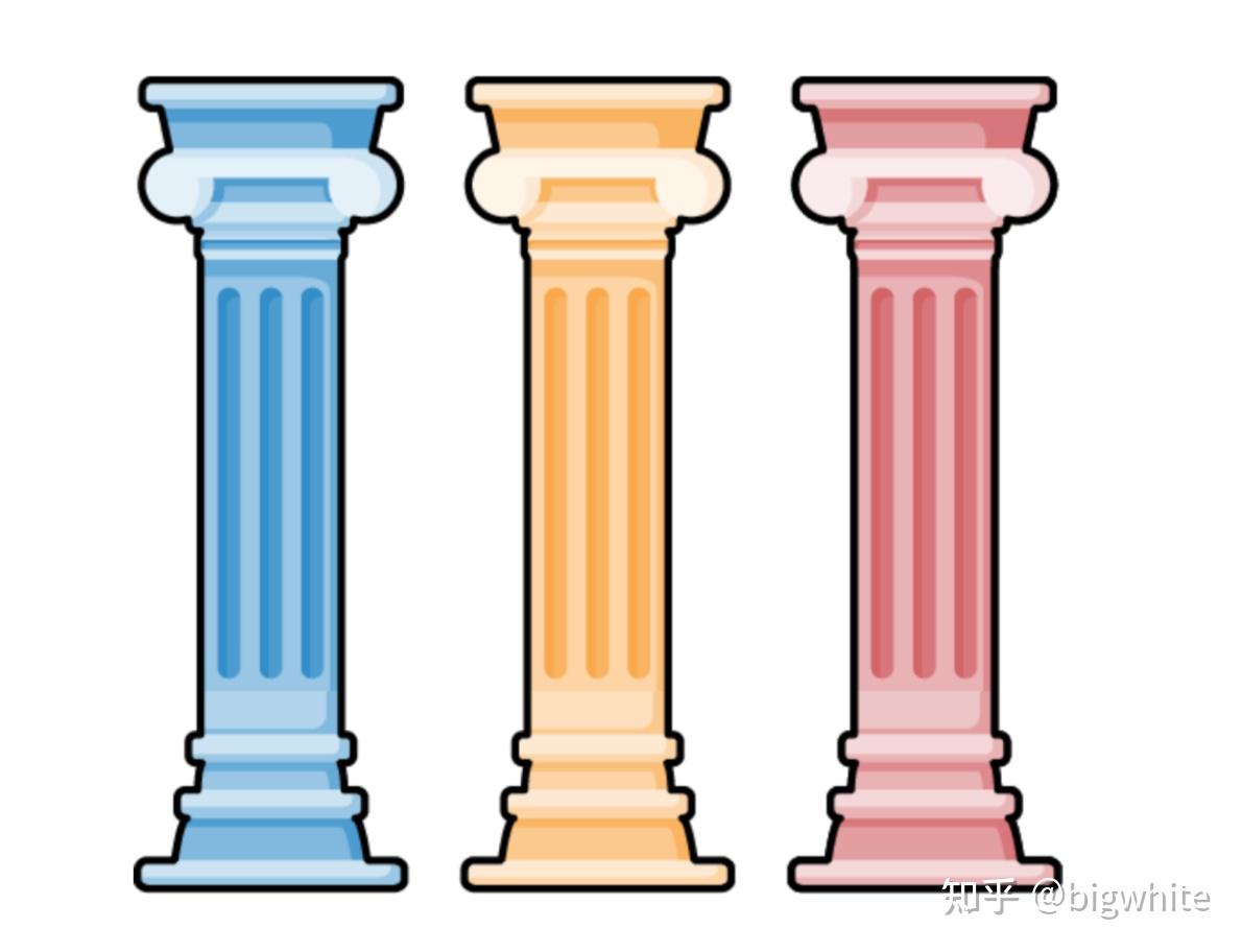 聊聊Go应用输出日志的工程实践- 知乎