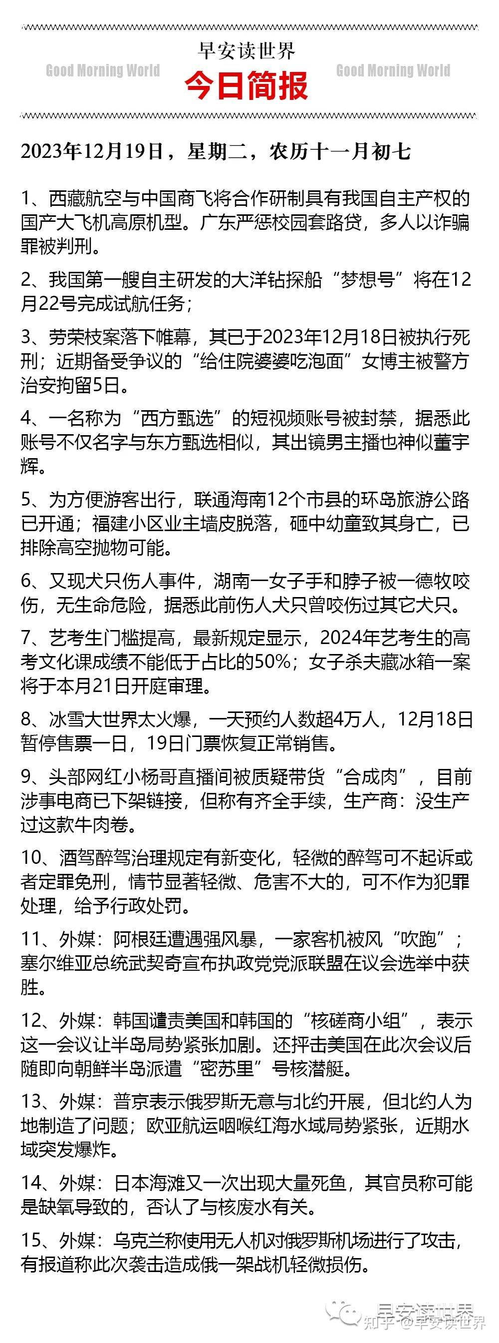 1219國內外新聞簡報