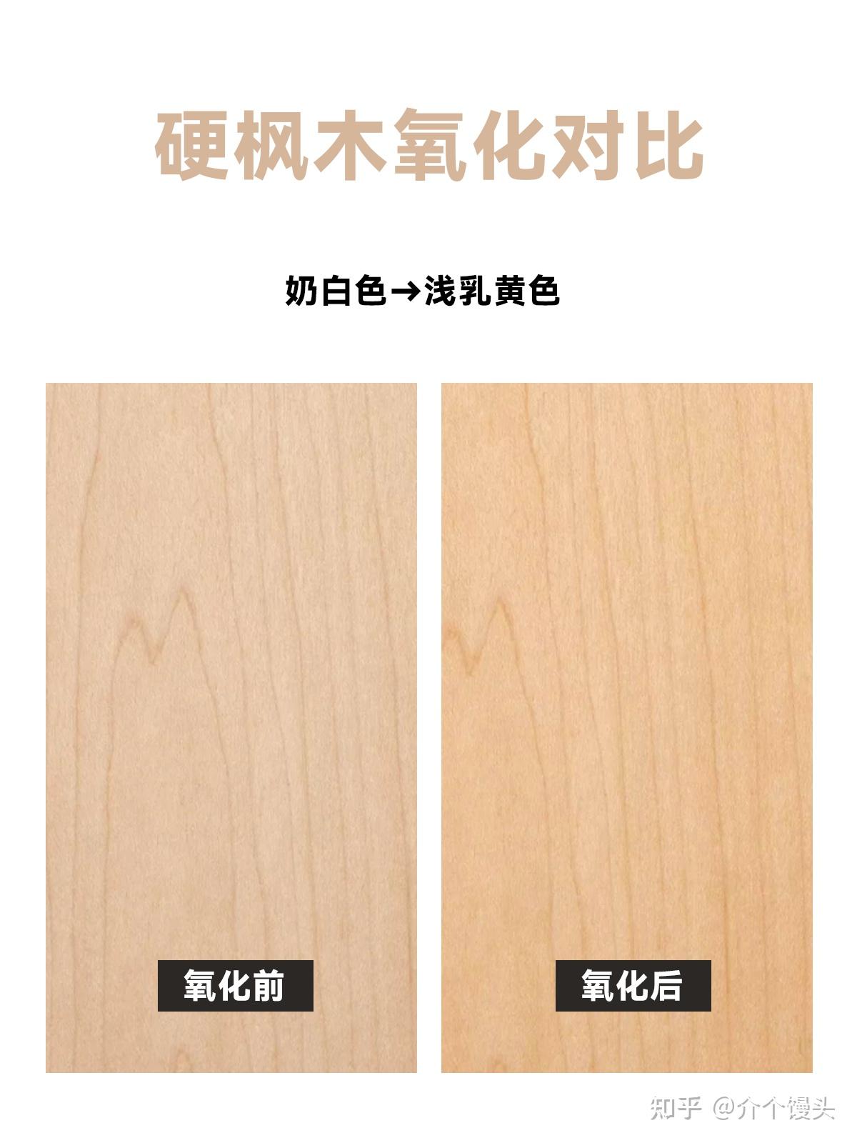 [实木家具常用木材⑶]—爱上硬枫木就是这么简单！ - 知乎
