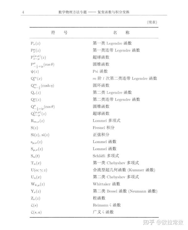 特殊函数与常数符号一览表 - 知乎