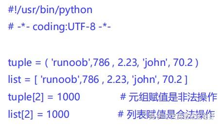 4.Python列表/元组/集合/字典 - 知乎