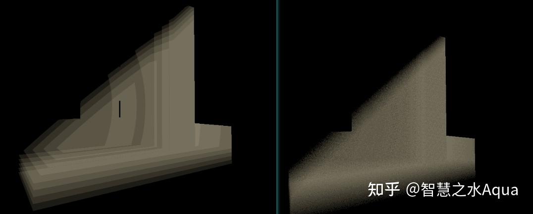 四种体积光的写法：RayMarching、径向模糊、Noise造假术、挤出造假术（包含URP、Build-In、ASE不同实现，并附带源码） - 知乎