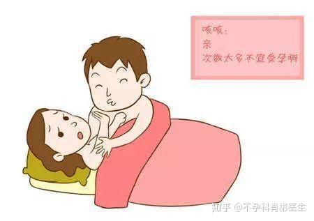 夫妻性生活越多越容易懷孕