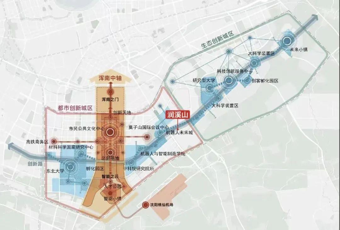 「一轴双心」,新市府还有你不知道的新格局?