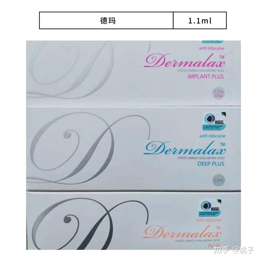 玻尿酸都有哪些品牌呢?不同品牌有什么区别 又该如何选择?