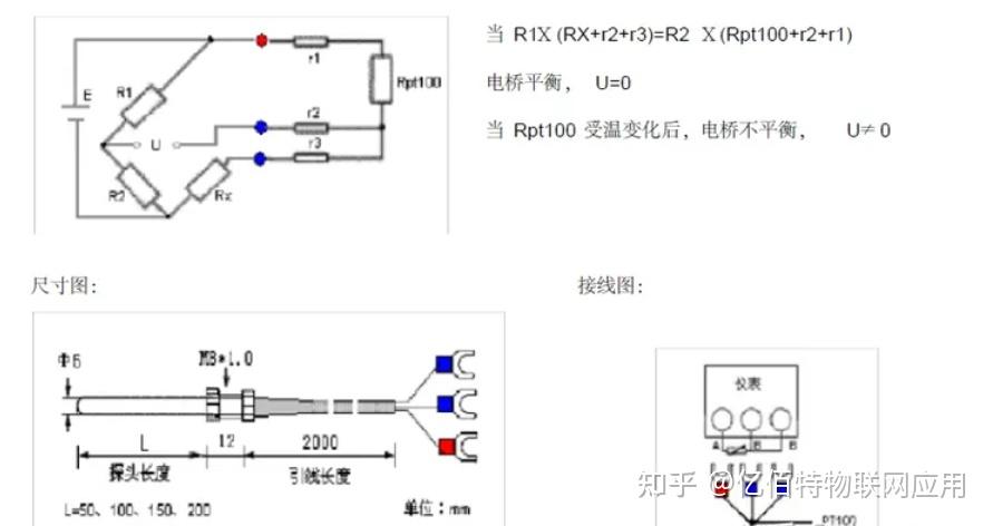 三线里程表传感器原理图片