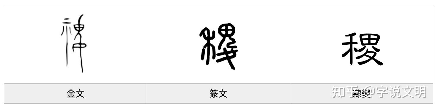 稷——每日一字·禾部字 - 知乎