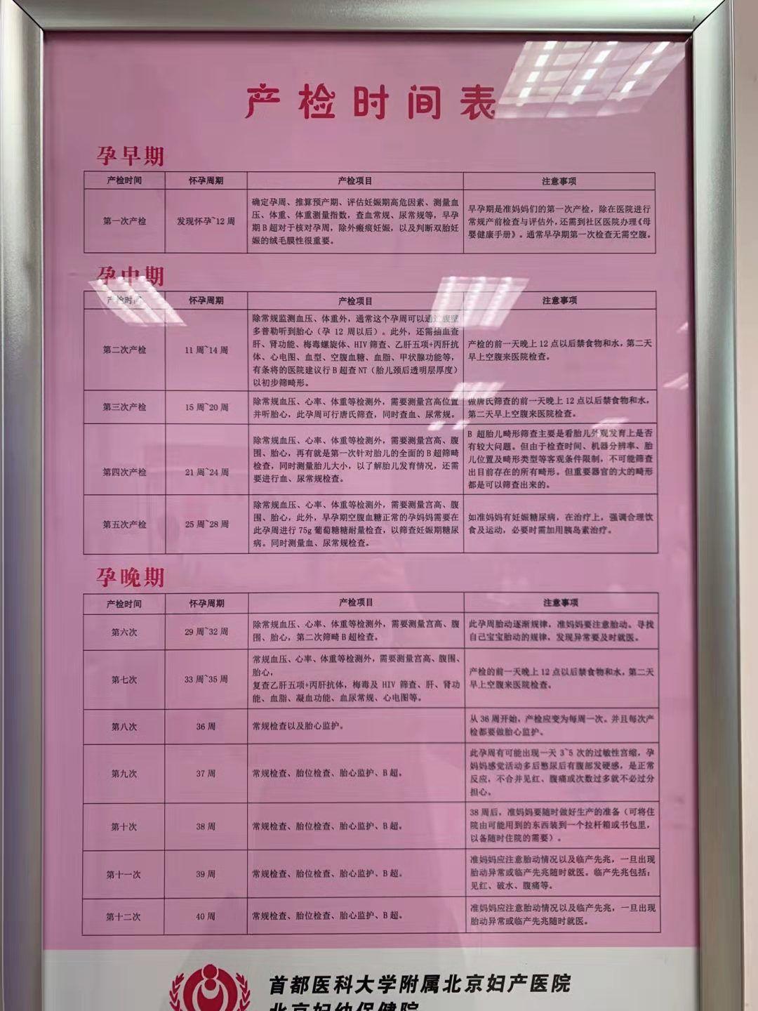 试管一次成功率有多大
