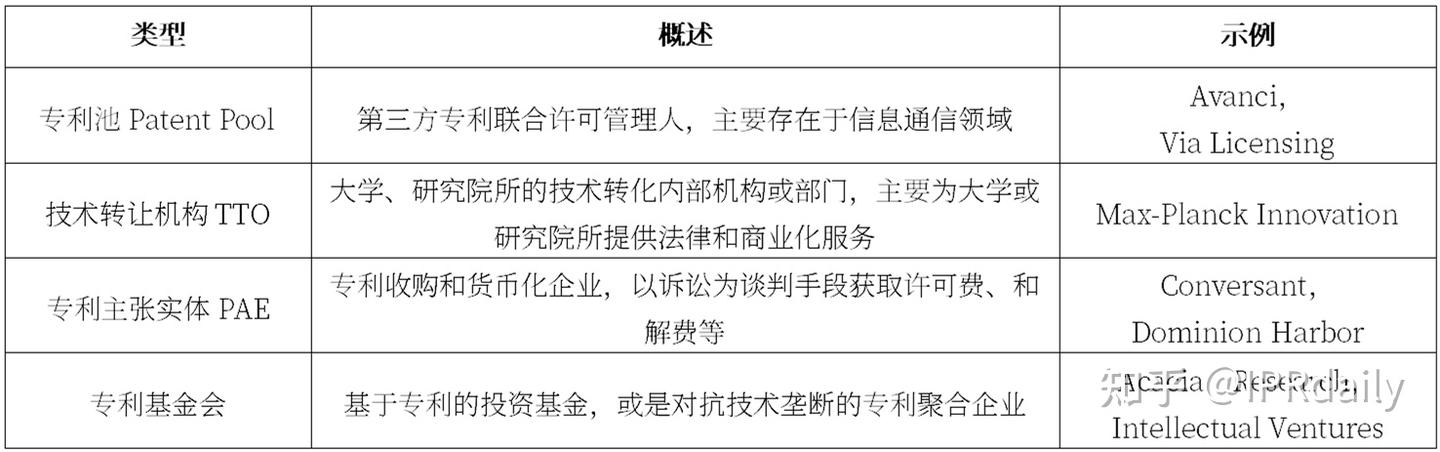 一文读懂NPE：含义如何、从何而来、如何理解？ - 知乎