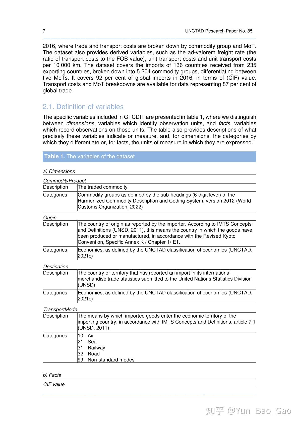 为国际贸易开发全球运输成本数据集:UNCTAD Research Paper No. 85 - 知乎