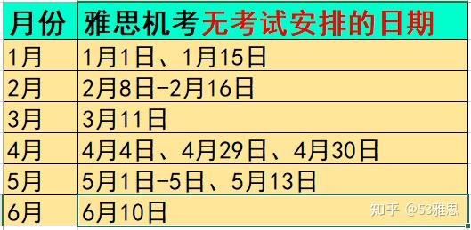 2024全年雅思考試時間安排彙總