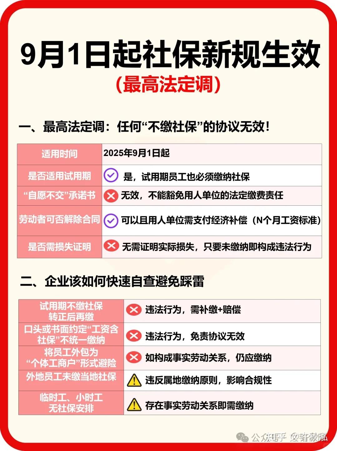 社保新规 9 月 1 日起落地！企业/个人都要注意，这些影响关乎你我 - 知乎