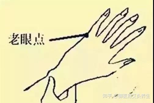 防治白发 按摩小拇指可以强肾,中医认为"肾者,其华在发.